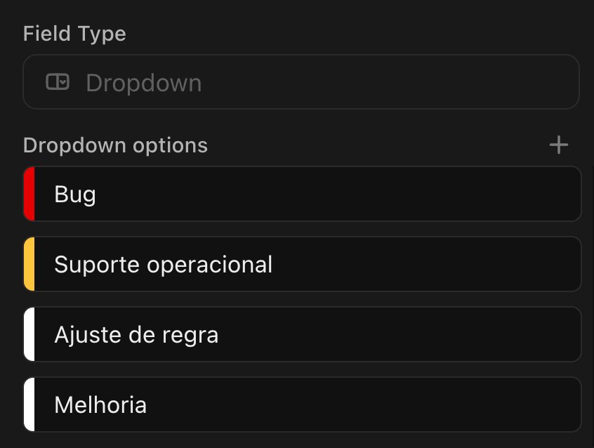 Dropdown tipos