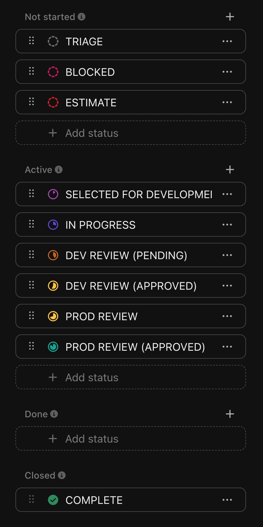 Status no ClickUp