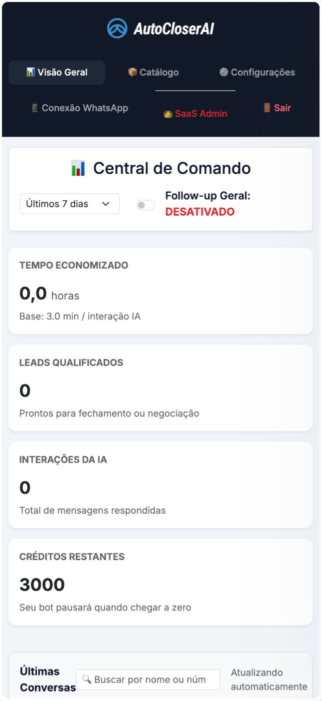 Visão geral, versão anterior