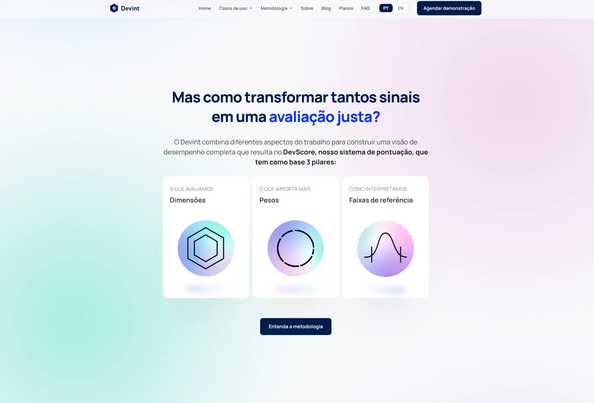 Home do site da Devint, seção de metodologia