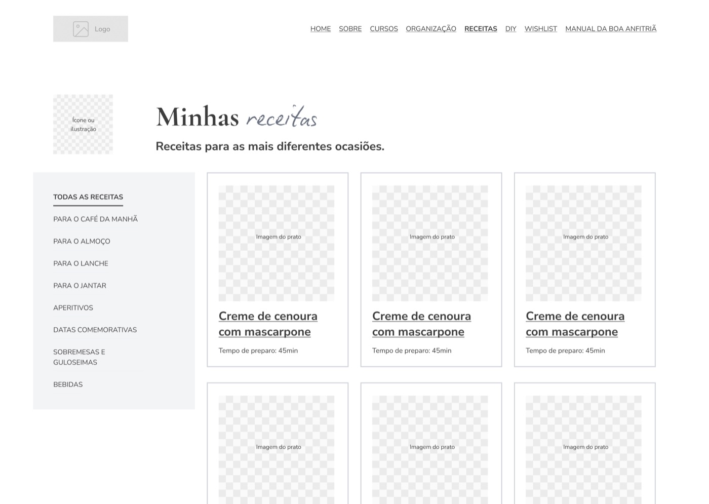 Wireframe