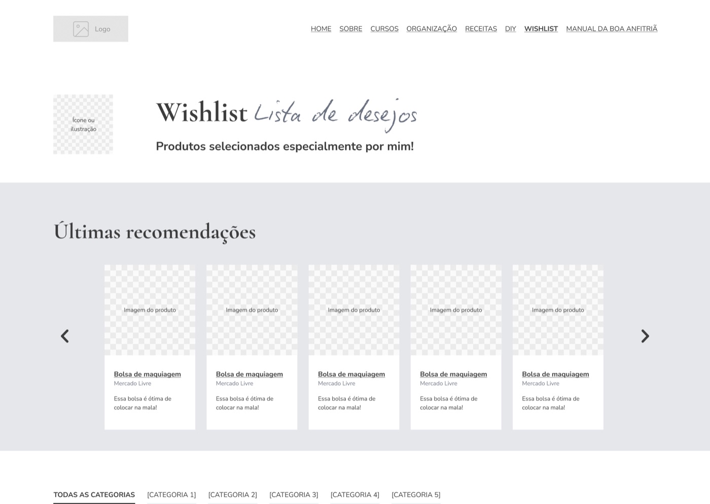Wireframe