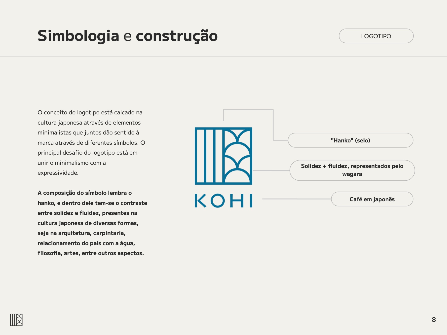 Slide de simbologia e construção do logotipo