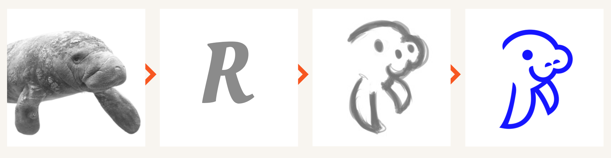 Evolução do peixe-boi e da letra R até o símbolo final