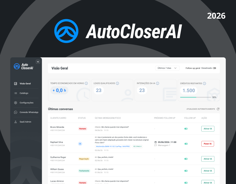 AutoCloserAI